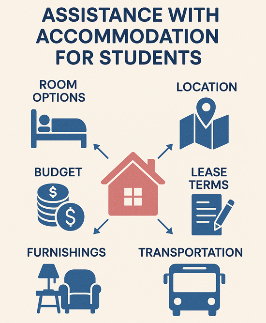 Education Images